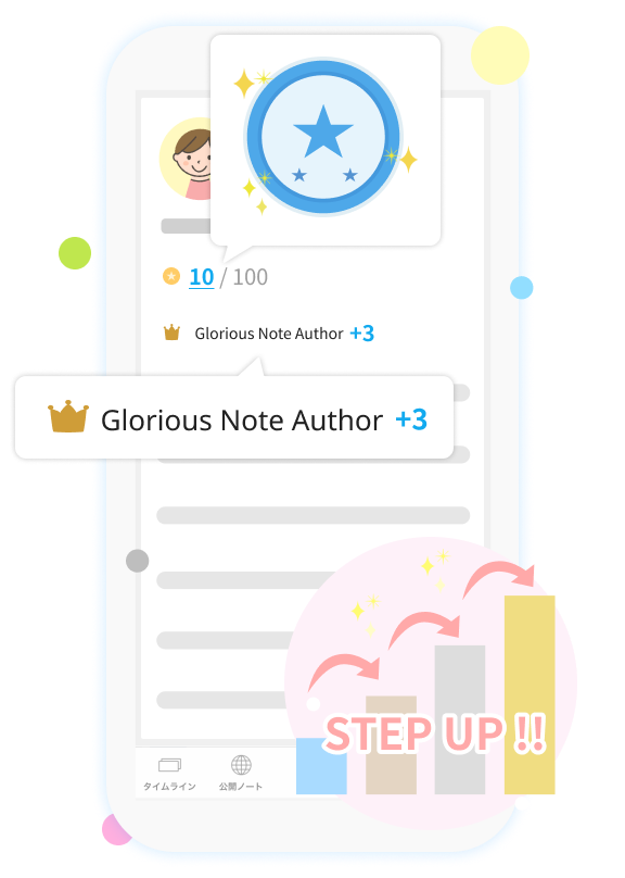 Badge & Status feature on display
