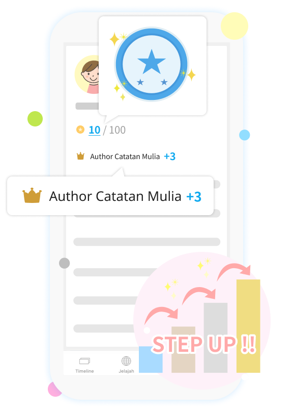 Badge & Status feature on display